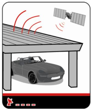 NAVMAN S70 3D - Comment visualiser l'etat du GPS ? - 2