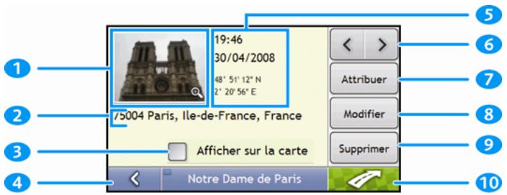NAVMAN S70 3D - Gestion des NavPix - 1