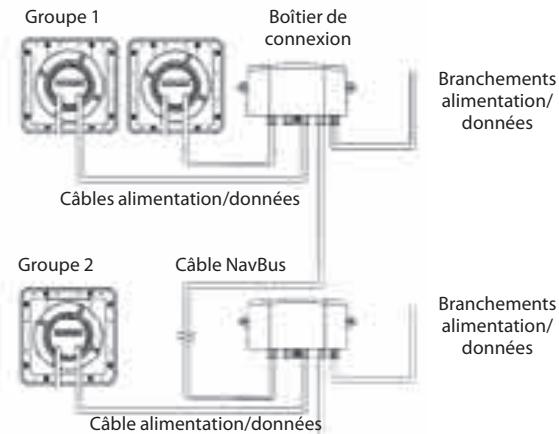 NAVMAN DIESEL 3200 - NMEA - 1