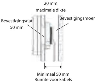 NAVMAN DIESEL 3200 - Zijaanzicht van bevestiging instrument - 1