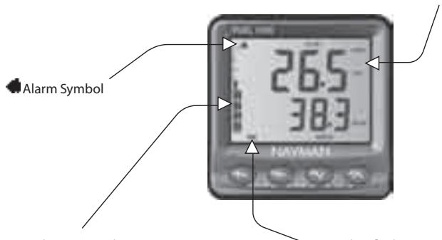NAVMAN DIESEL 3200 - Hinweis: - 1