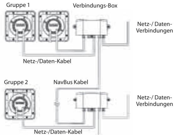 NAVMAN DIESEL 3200 - 4-7 Die Installation testen - 1