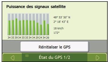 NAVMAN F45 - État du GPS - 2