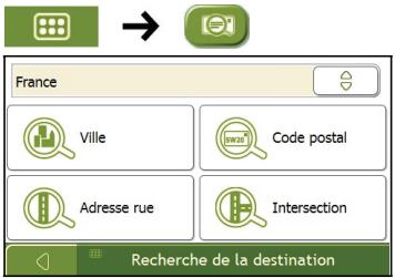 NAVMAN F45 - Ouvrez l'écran Recherche de la destination - 1