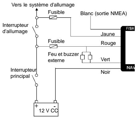 NAVMAN FISH 4100 - Câblage pour mise en marche automatique - 1