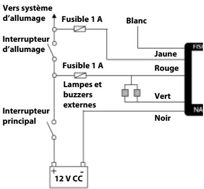 NAVMAN FISH 4430 - Câblage pour mise en marche automatique - 1