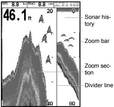 NAVMAN FISHFINDERS FISH 4350 - 5-2 Ecran Sonar Zoom - 1