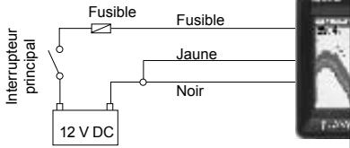 NAVMAN FISHFINDERS FISH 4350 - Câblage simple - 1