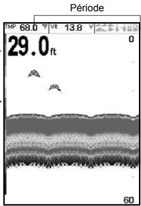 NAVMAN FISHFINDERS FISH 4350 - Bateau à l'arrêt - 3
