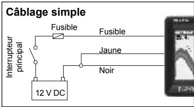 NAVMAN FISHFINDERS FISH 4380 - Câblage simple - 1