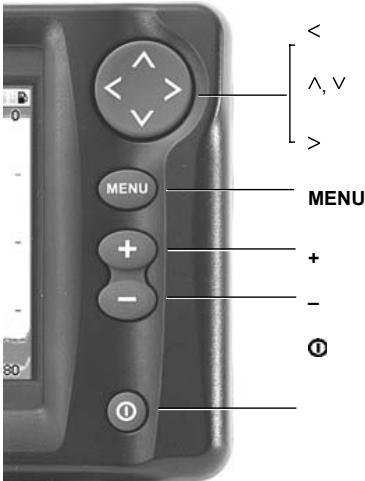 NAVMAN FISHFINDERS FISH 4380 - Fonctionnement général - 1