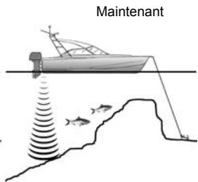 NAVMAN FISHFINDERS FISH 4380 - Bateau à l'arrêt - 2