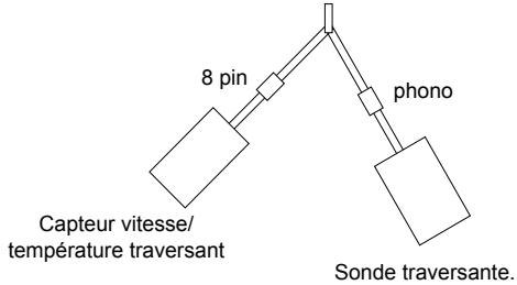 NAVMAN FISHFINDERS FISH 4380 - Capeurs traversants - 1