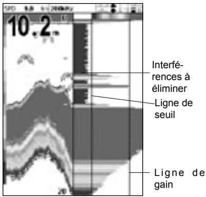 NAVMAN FISHFINDERS FISH 4500 - Pour une discrimination optimale - 1