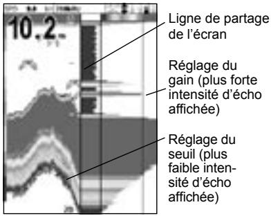 NAVMAN FISHFINDERS FISH 4500 - 5-5 Ecran Sonar A-Scope - 1