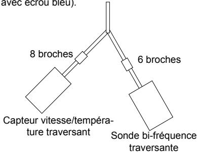 NAVMAN FISHFINDERS FISH 4500 - Capeurs traversants - 1