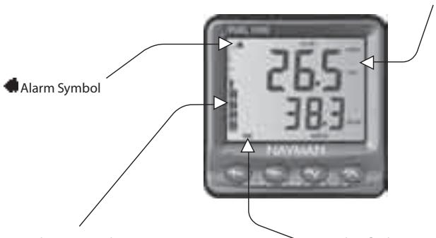 NAVMAN FUEL 3100 - Hinweis: - 1