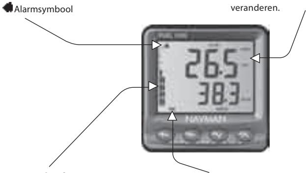 NAVMAN FUEL 3100 - Opmerking: - 1