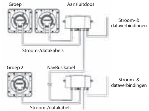 NAVMAN FUEL 3100 - Een kenmerkend NavBus-system - 1