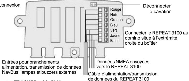 NAVMAN NAVBUS - REPEAT 3100 - 1
