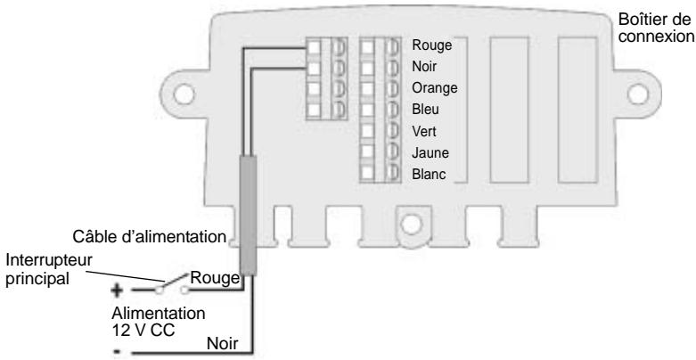 NAVMAN NAVBUS - Système composé d'un seul boîtier de connexion - 1