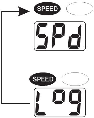 NAVMAN SPEED 2100 - Modes - 1