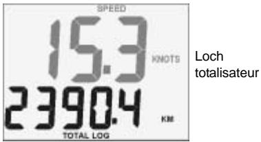 NAVMAN SPEED 3100 LOG - Lochs journalier et totalisateur - 1