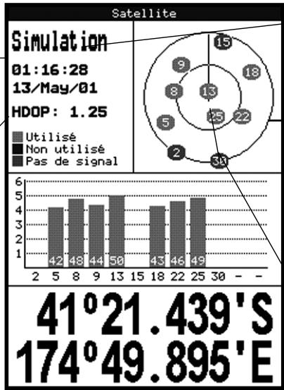 NAVMAN TRACKER 5430 - Les informations suivantes s'affichent à l'écran : - 1