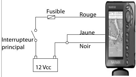 NAVMAN TRACKER 5430 - Cablage simple - 1