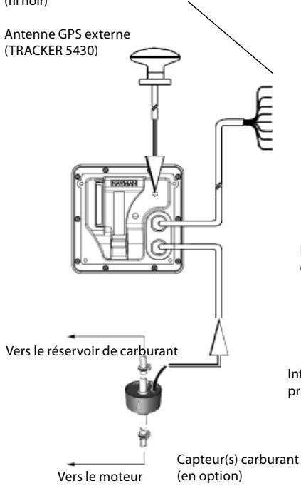 NAVMAN TRACKER 5430 - Installation - 1