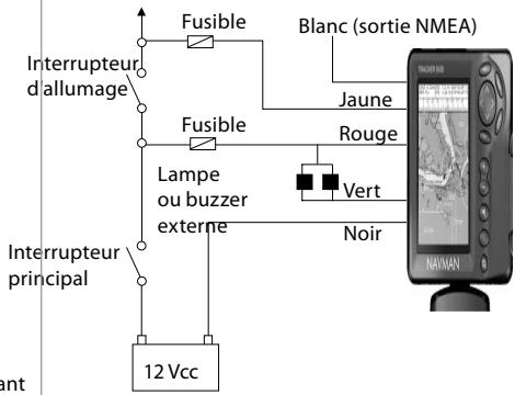NAVMAN TRACKER 5430I - Câblage pour mise en marche automatique - 1