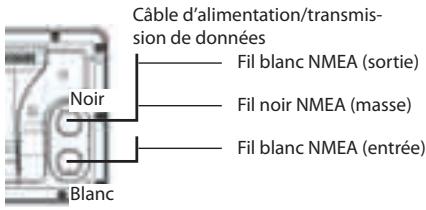 NAVMAN TRACKER 5605 - Connexion NavBus / Tracker - 2