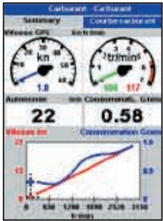 NAVMAN TRACKER 5605 - Consommé - 2