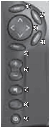 NAVMAN TRACKER 5605 - Présentation des touches - 1