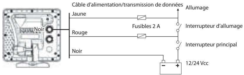 NAVMAN TRACKER 5605 - Mise en marche automatique - 1