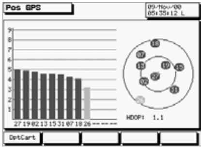 NAVMAN TRACKER 950 - Touche DptCart - 1