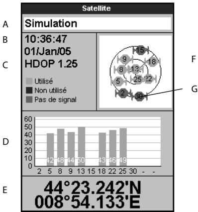 NAVMAN TRACKFISH 6500 - 7-1 Ecran Satellite - 1