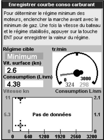 NAVMAN TRACKFISH 6500 - Tracer une courbe - 2