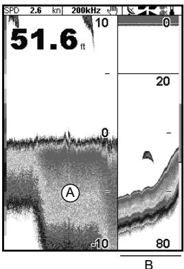 NAVMAN TRACKFISH 6500 - 9-3 Ecran Sonar Fond - 1