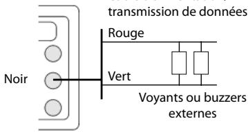 NAVMAN TRACKFISH 6500 - Mise en marche automatique - 2