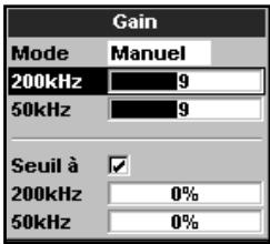 NAVMAN TRACKFISH 6500 - La fenêtre Gain - 1