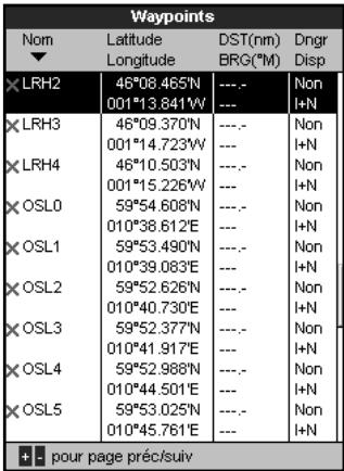 NAVMAN TRACKFISH 6500 - 5-1 Ecran Waypoints - 2