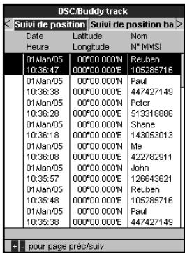 NAVMAN TRACKFISH 6500 - Detresse - 1