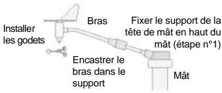 NAVMAN WIND 3100 - Montage du boitier : - 3