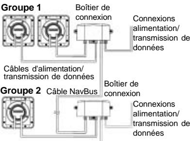 NAVMAN WIND 3100 - Branchement du cable d'alimentation/ transmission de données - 2