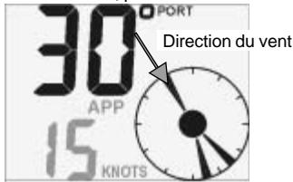 NAVMAN WIND 3100 - 3-3 Réglage de la temporisation de la direction du vent - 2