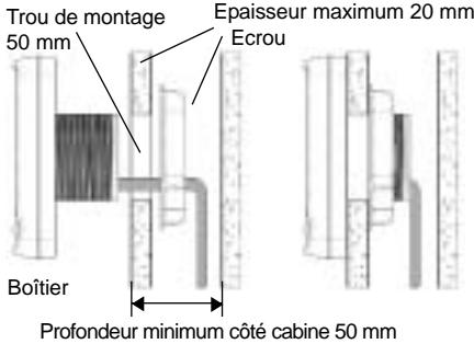 NAVMAN WIND 3150 - Boîtier du WIND 3150 - 1