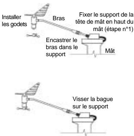NAVMAN WIND 3150 - Tête de mat - 2