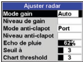 NAVMAN 8084 - Modification du mode gain - 1