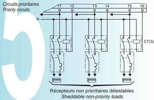MERLIN GERIN CDS TRI - 1